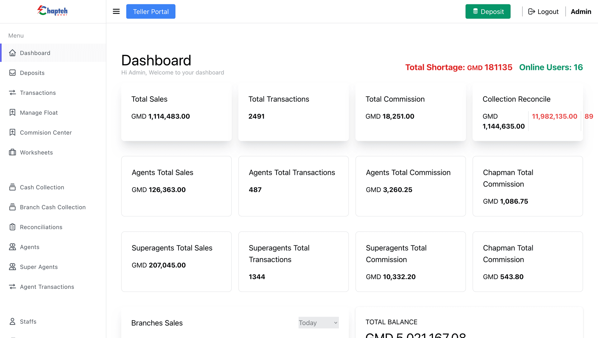 ChapmanXpress Dashboard