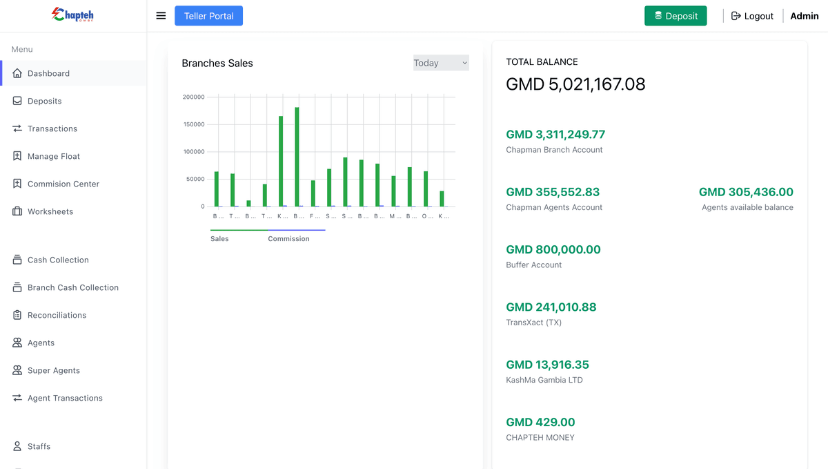 ChapmanXpress Dashboard