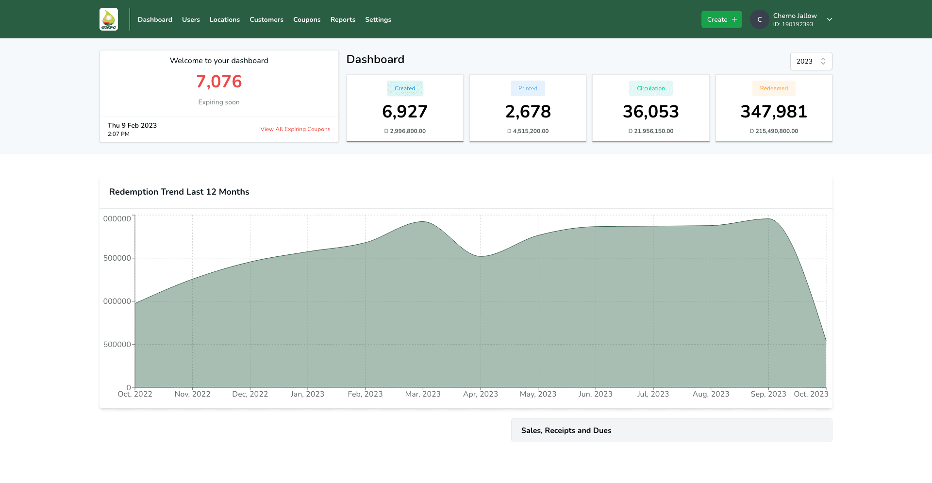 GNPC Dashboard